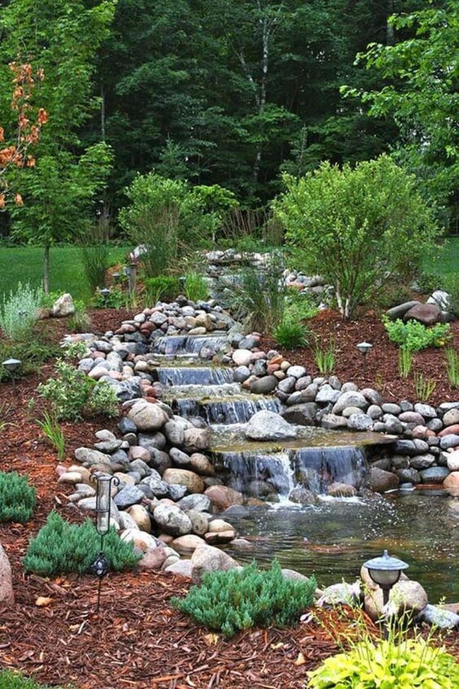 Cascading Water Garden Levels