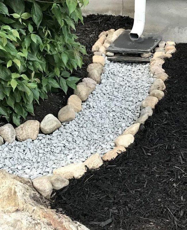 Winding Gray Gravel Garden Paths