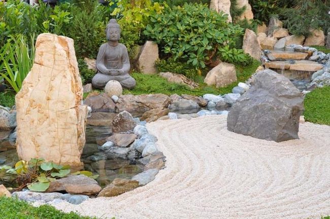 Sand Raked Stones And Water