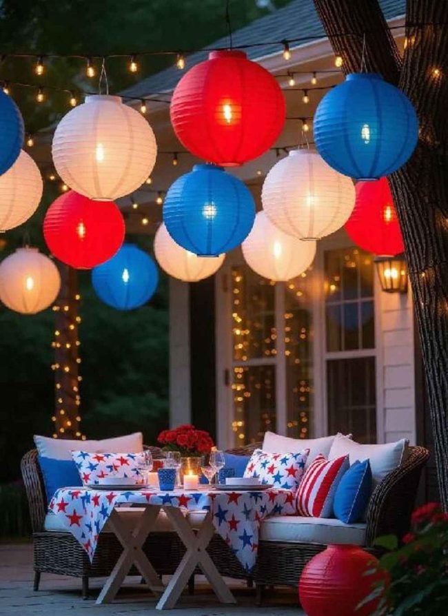 Red White Blue Paper Lanterns
