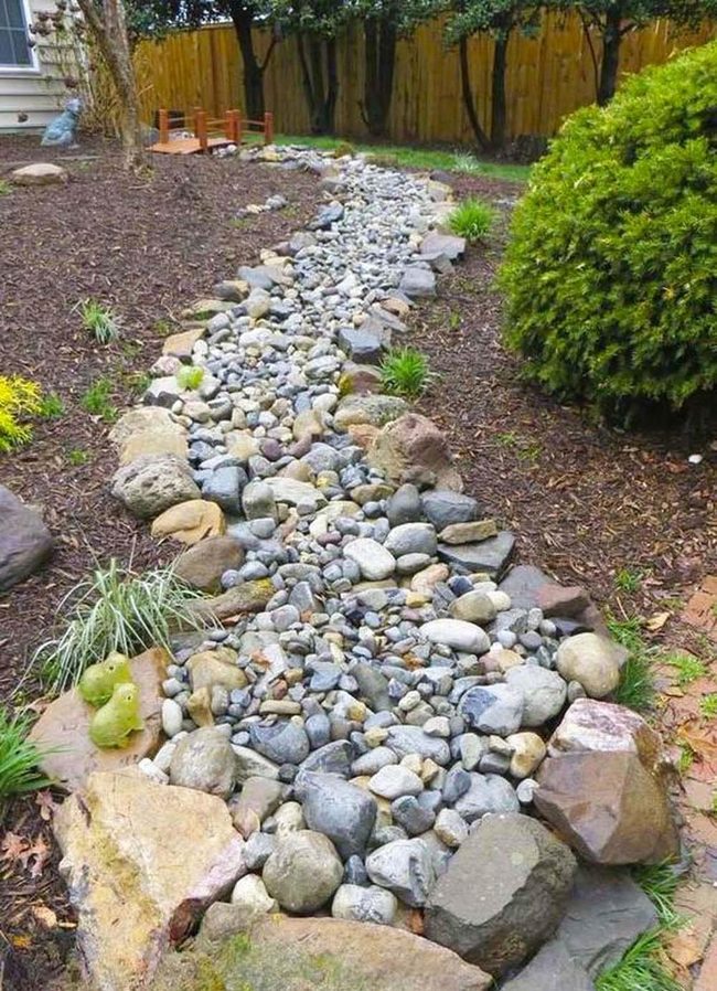 Stone Pathway Through Green Garden
