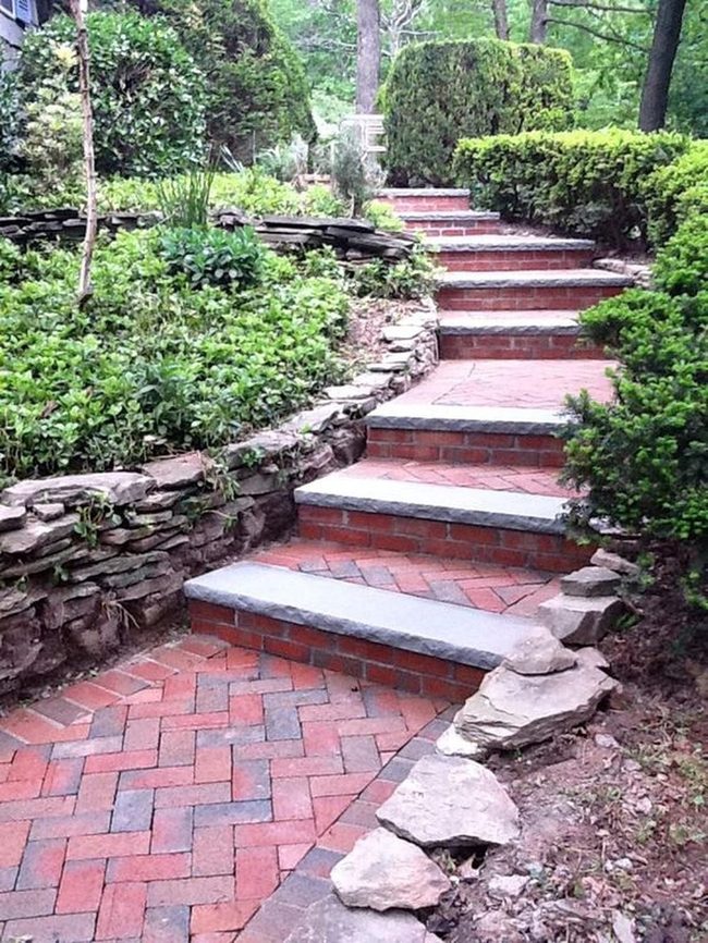 Red Brick Garden Pathway