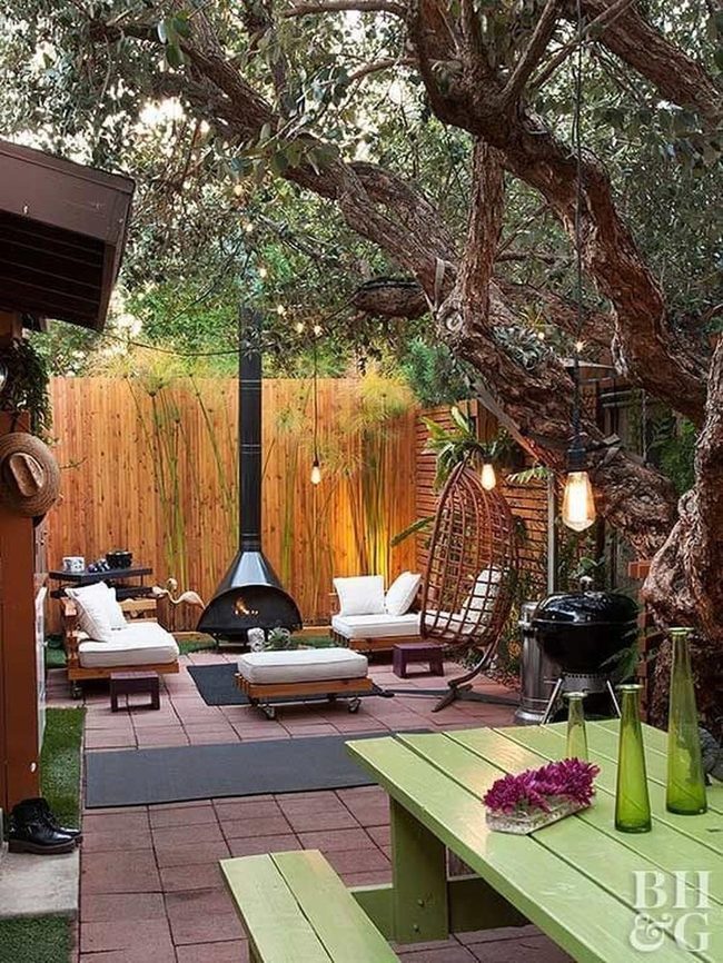 Backyard Zones With Chimenea Warmth